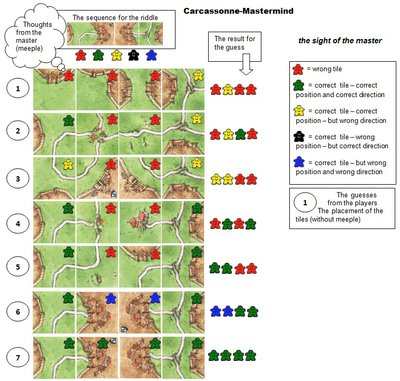 Carcassonne-Mastermind - sight of the master.jpg