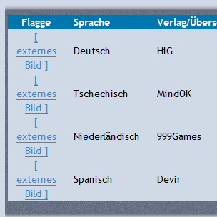 fehlendeFlaggen.PNG